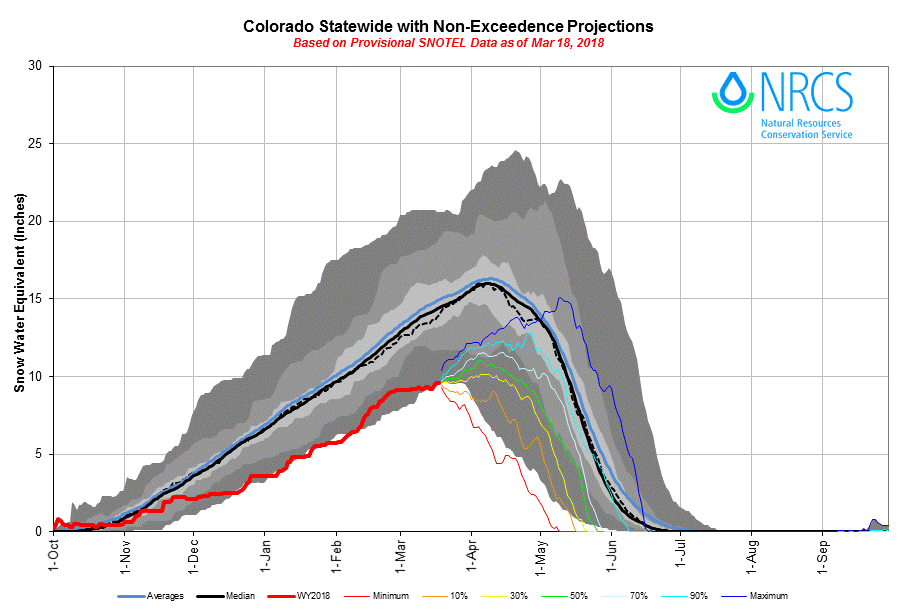Statewide.gif