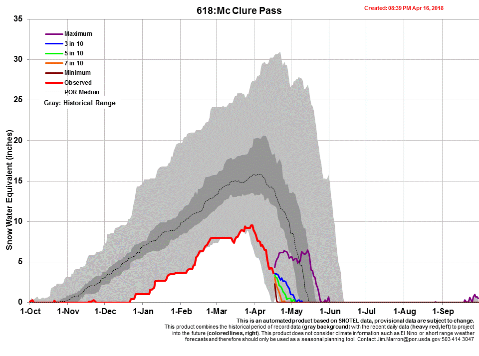 Chart618_s.gif