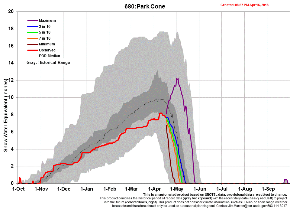 Chart680_s.gif