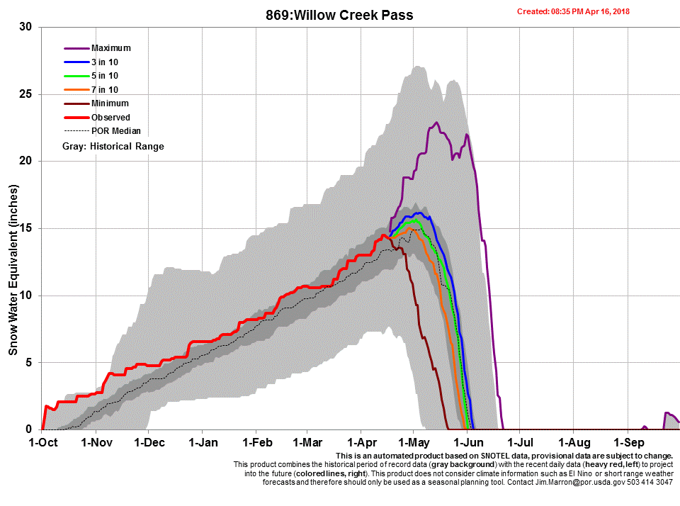 Chart869_s.gif