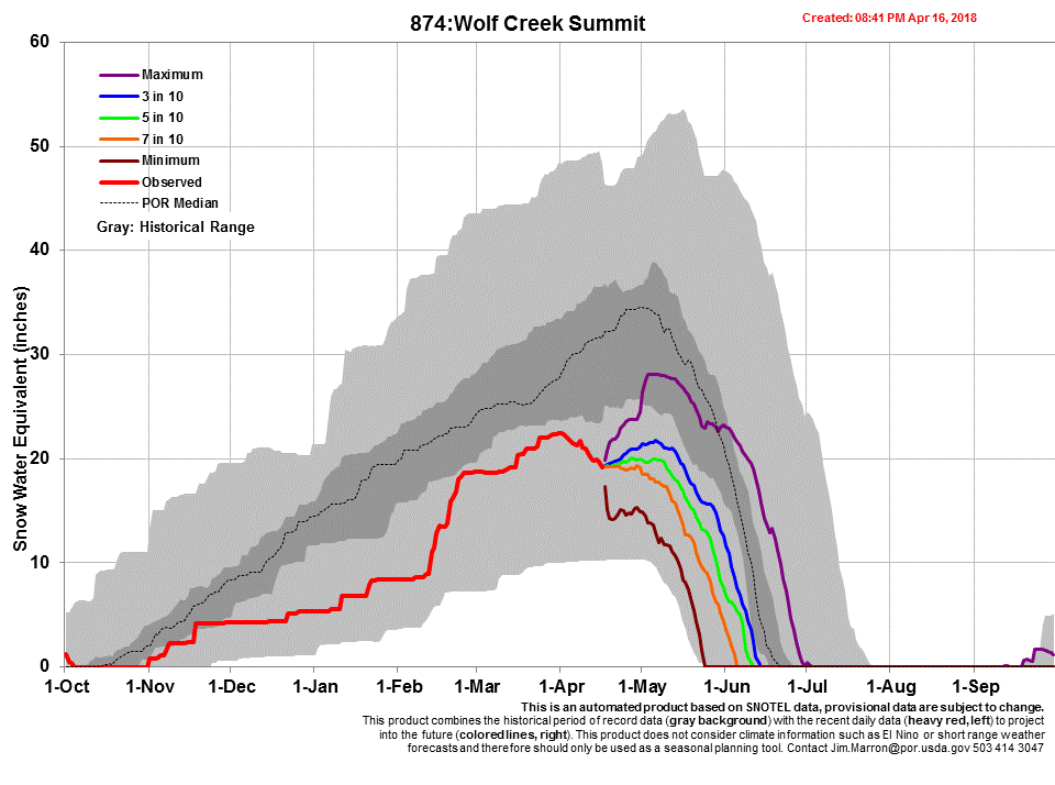 Chart874_s.gif