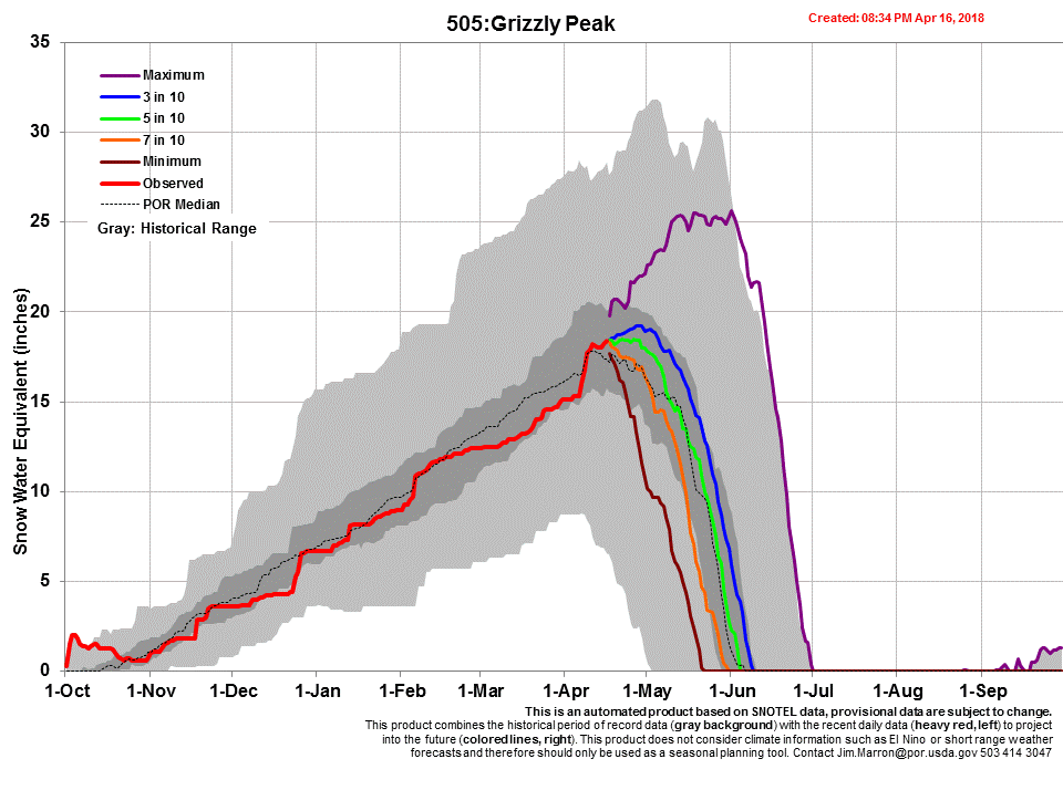 griz.gif