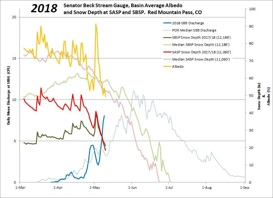 q and depth.jpg