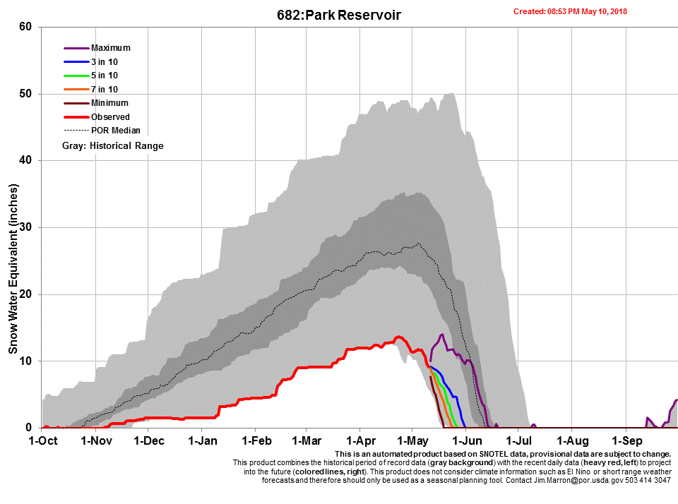 Chart682_s.gif
