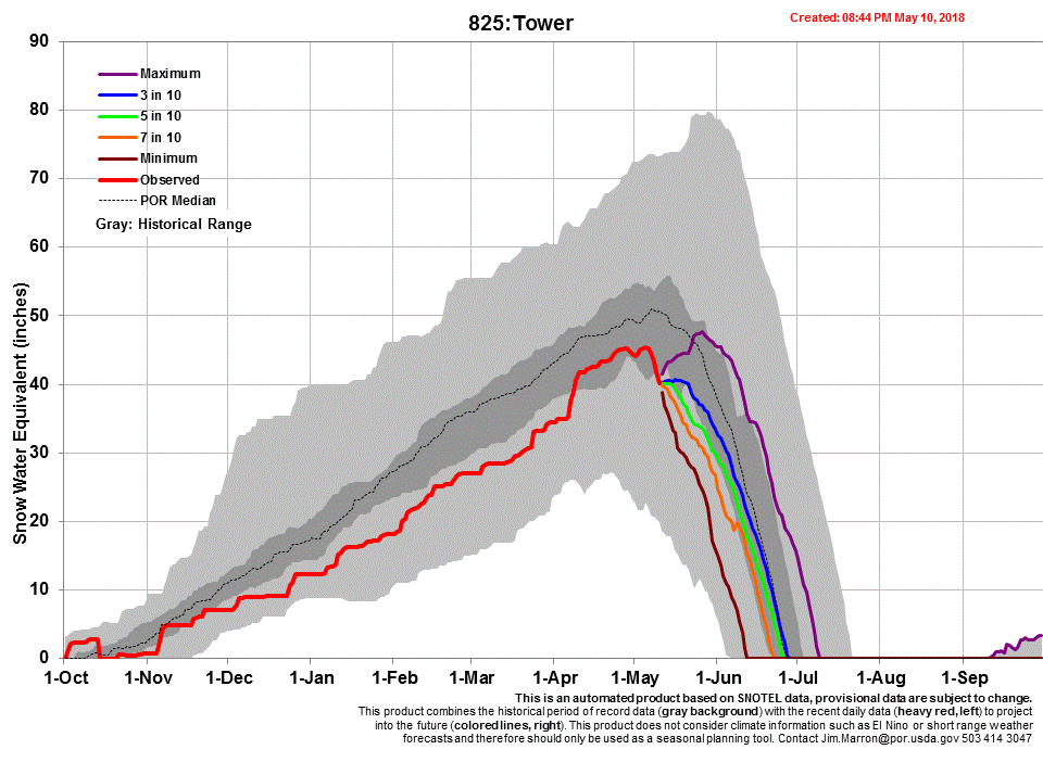 Chart825_s.gif