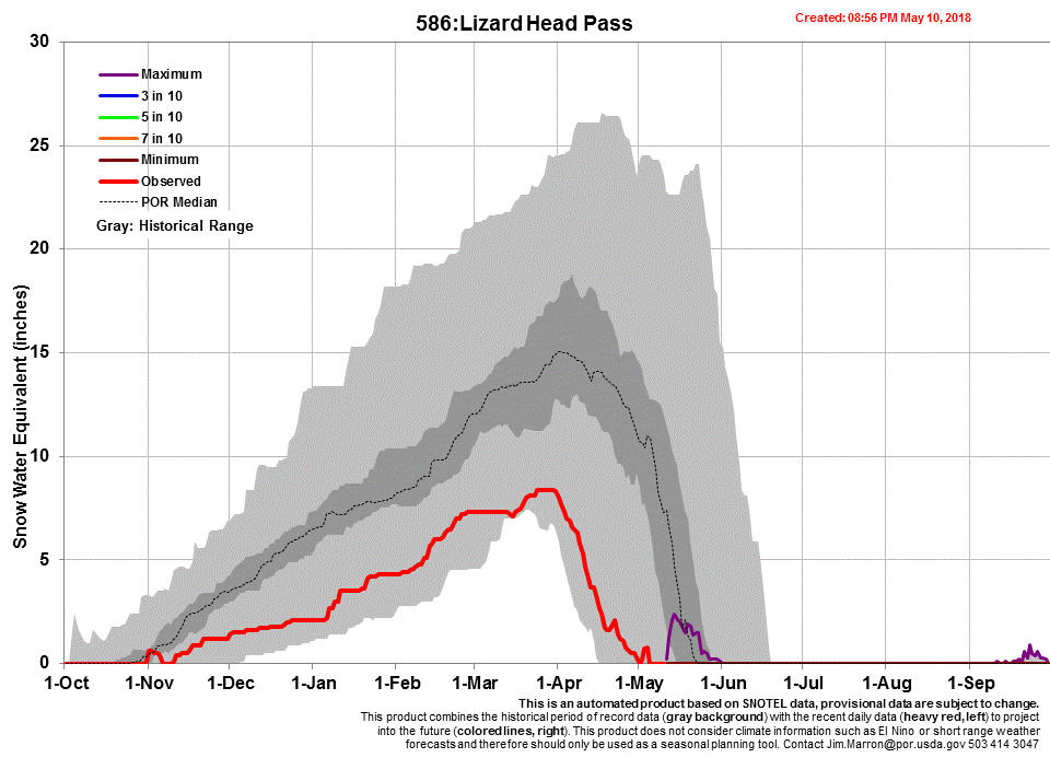 Chart586_s.gif