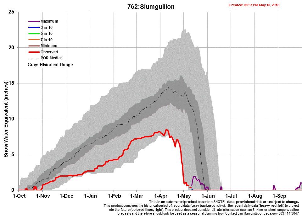 Chart762_s.gif