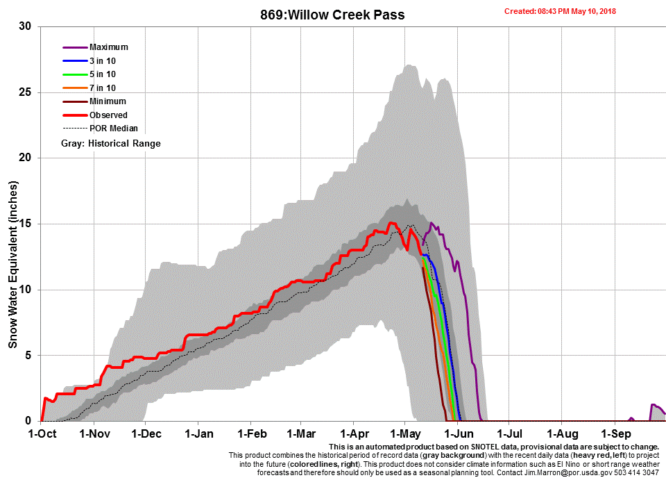 Chart869_s.gif