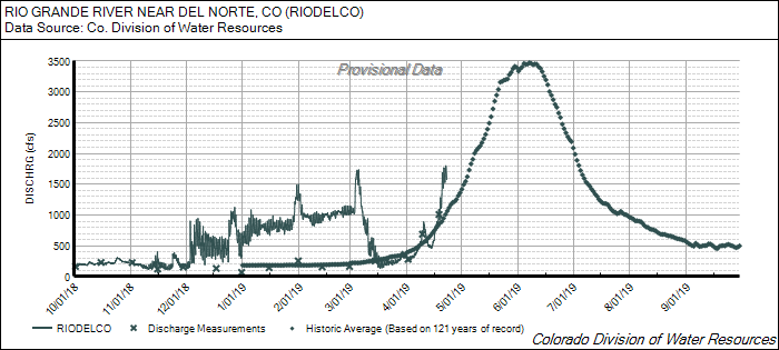 RIODELCO41h2.png