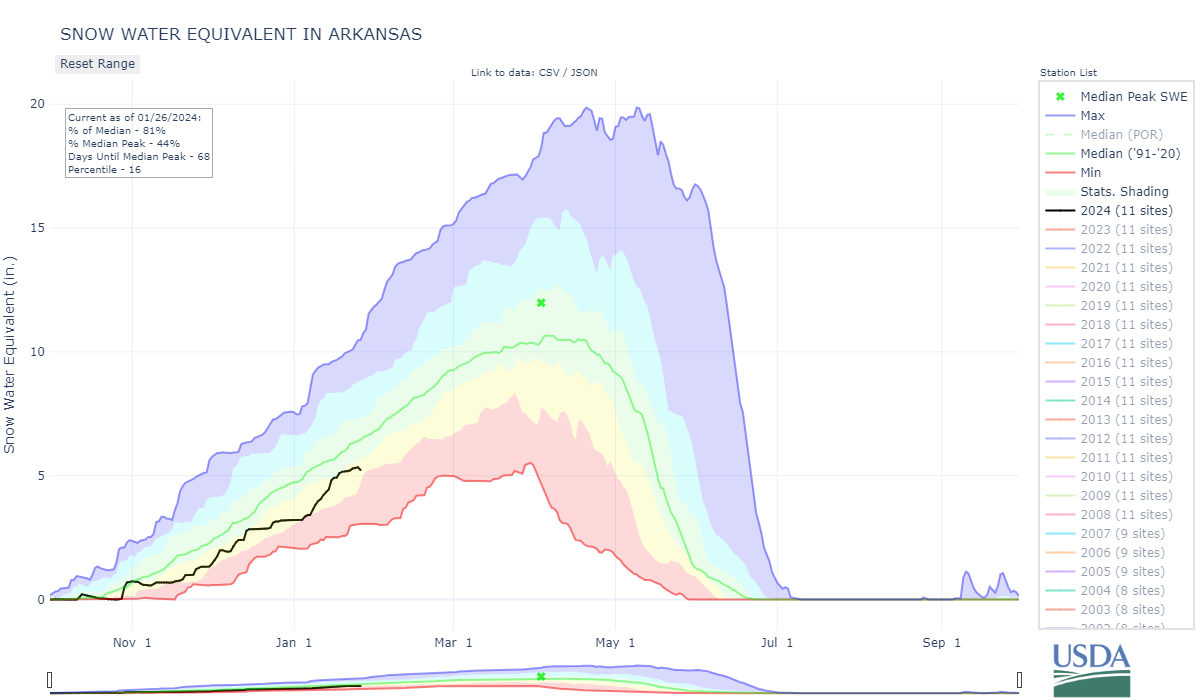 arkansas-co_8-wteq-por.png