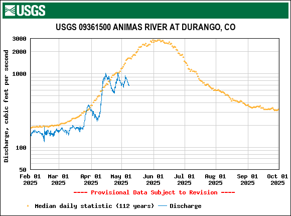 animas.gif