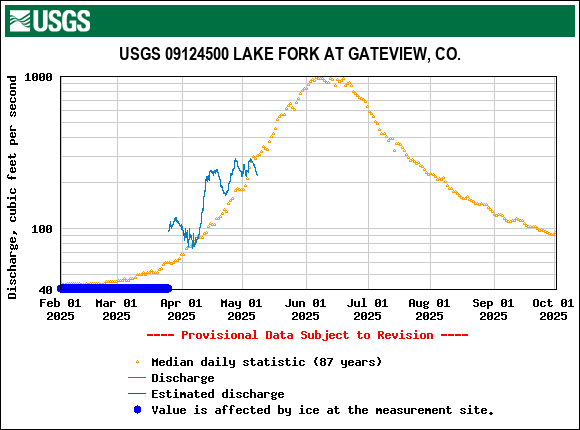 lakefork.gif