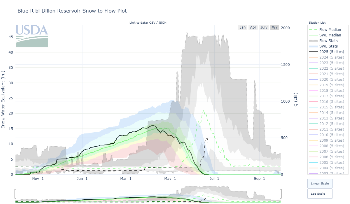 blue_r_bl_dillon_reservoir-co-wteq2q.png