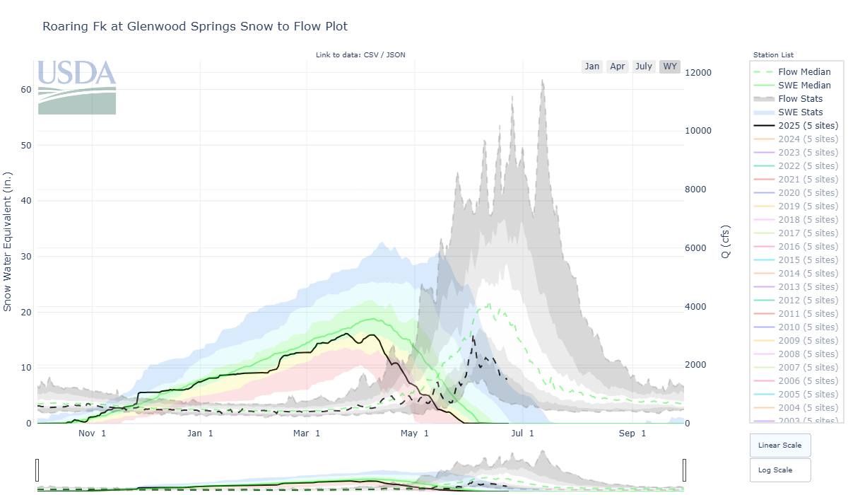 roaring_fk_at_glenwood_springs-co-wteq2q.png