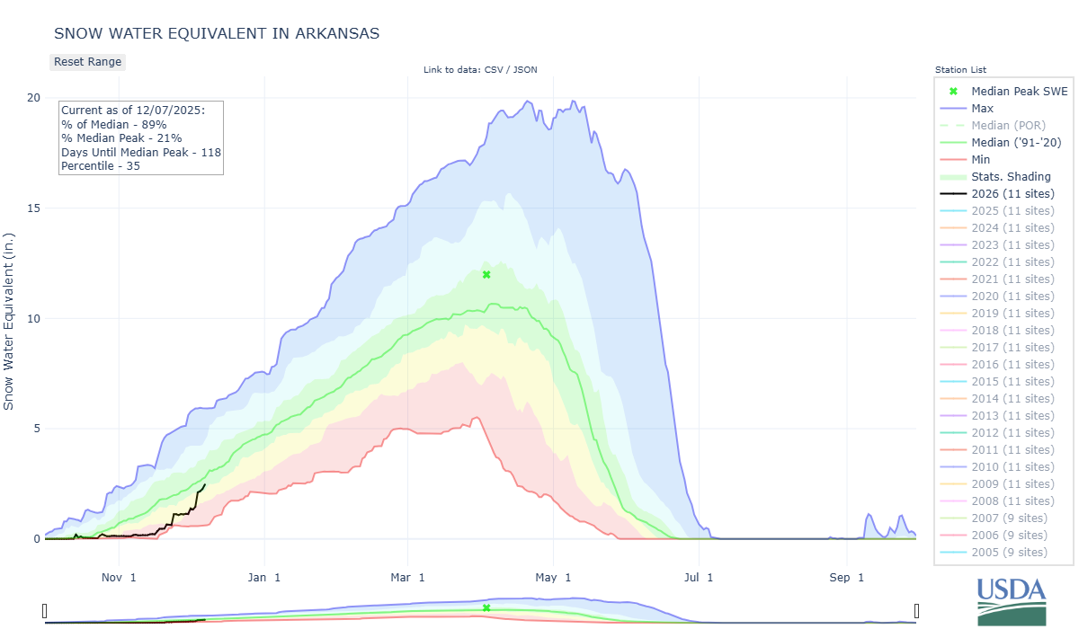 arkansas-co_8-wteq-por.png
