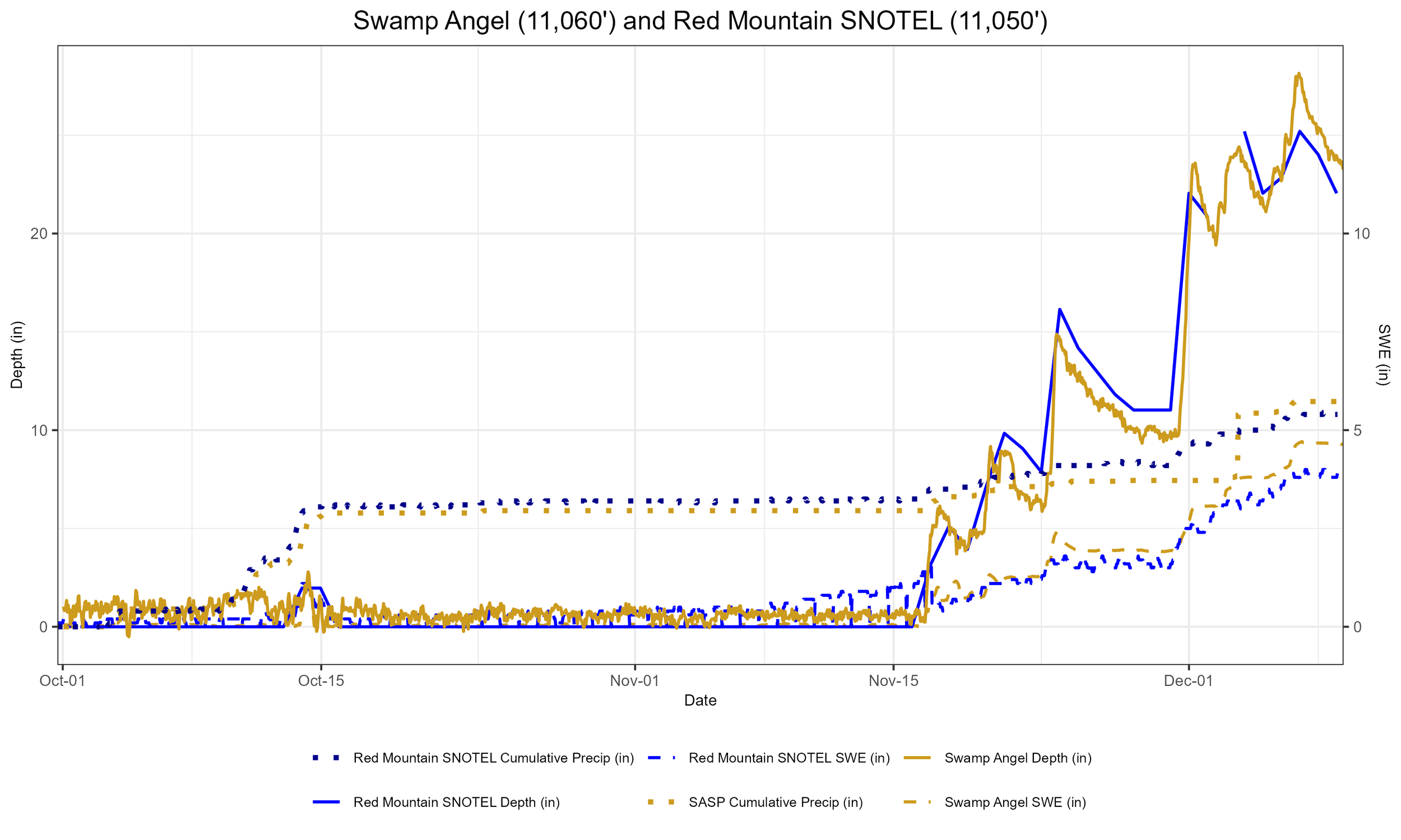 sasp_red-2025-12-9.png