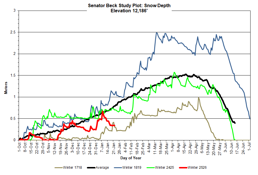 sbsp Clipboard02.png