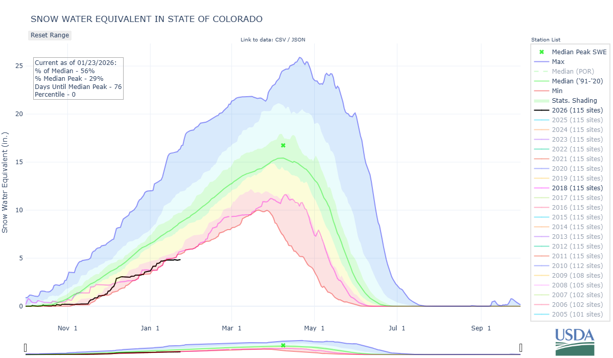 aaastate_of_colorado-co3-wteq-por.png