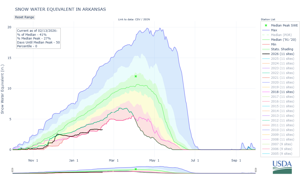 arkansas-co_8-wteq-por (2).png