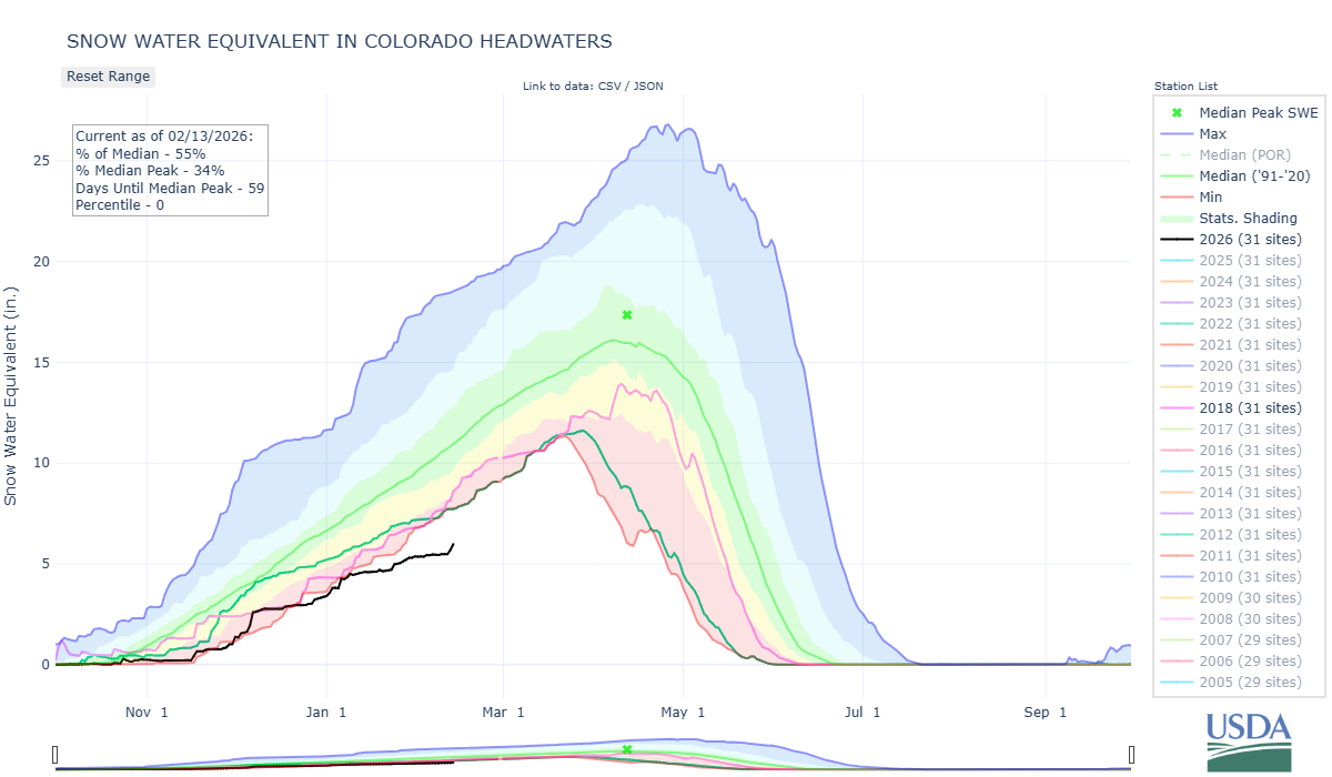 colorado_headwaters-co_8-wteq-por (2).png