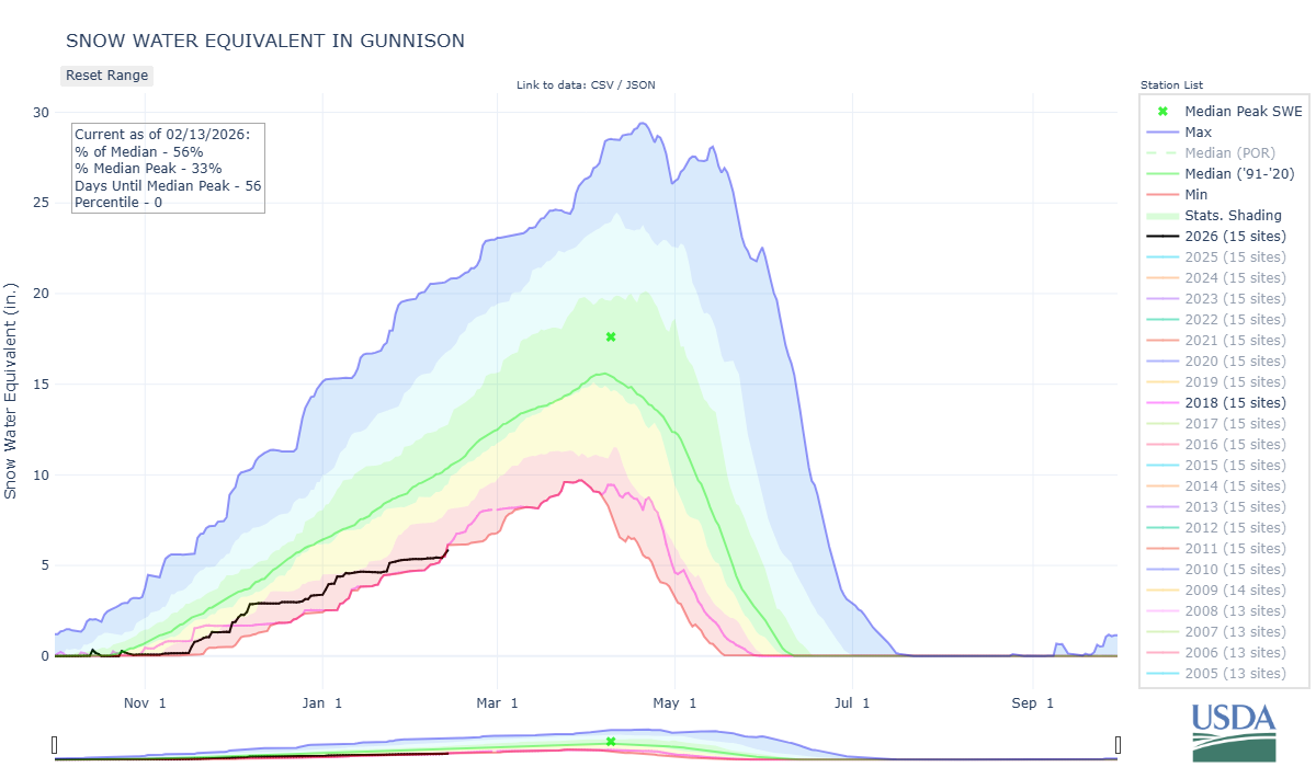 gunnison-co_8-wteq-por (3).png