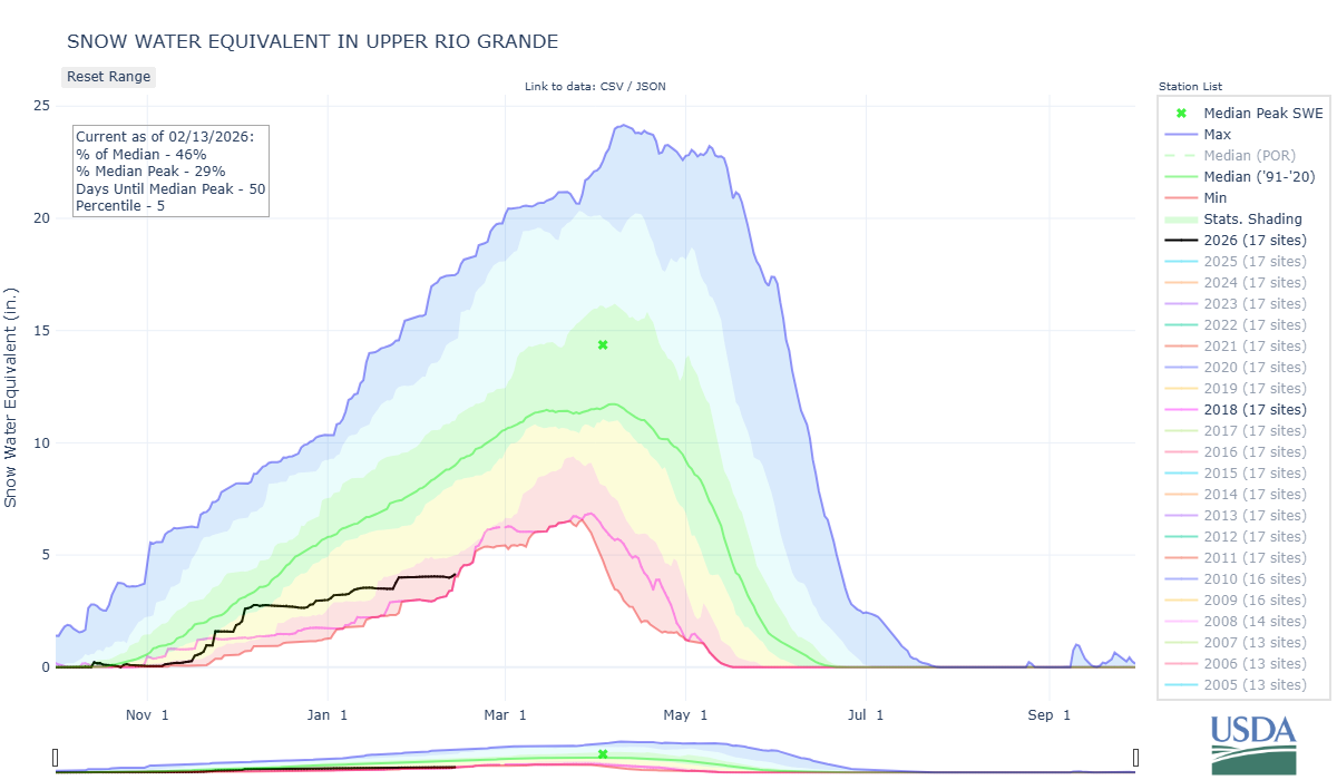 upper_rio_grande-co_8-wteq-por (2).png
