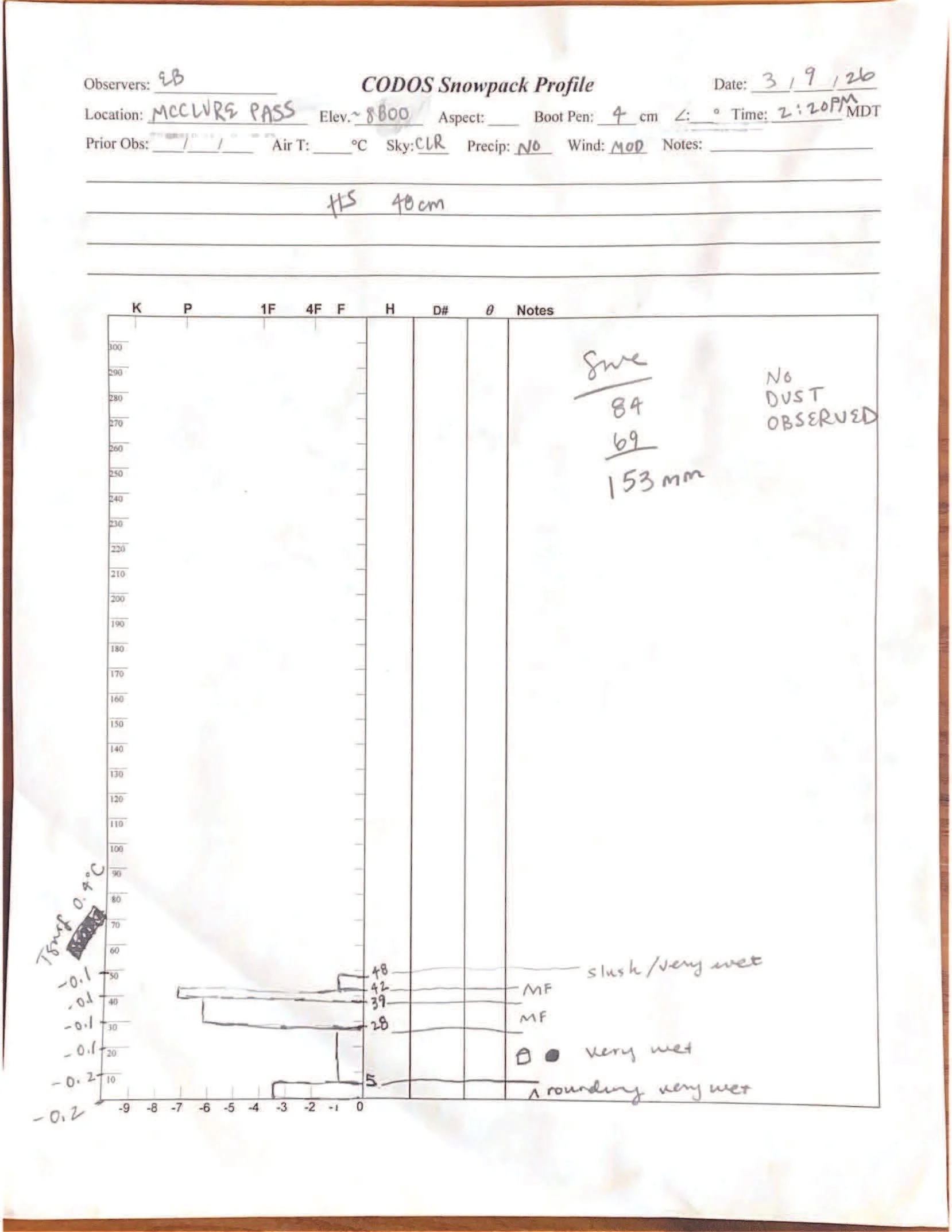 McClure Pit Mar 2026.jpg