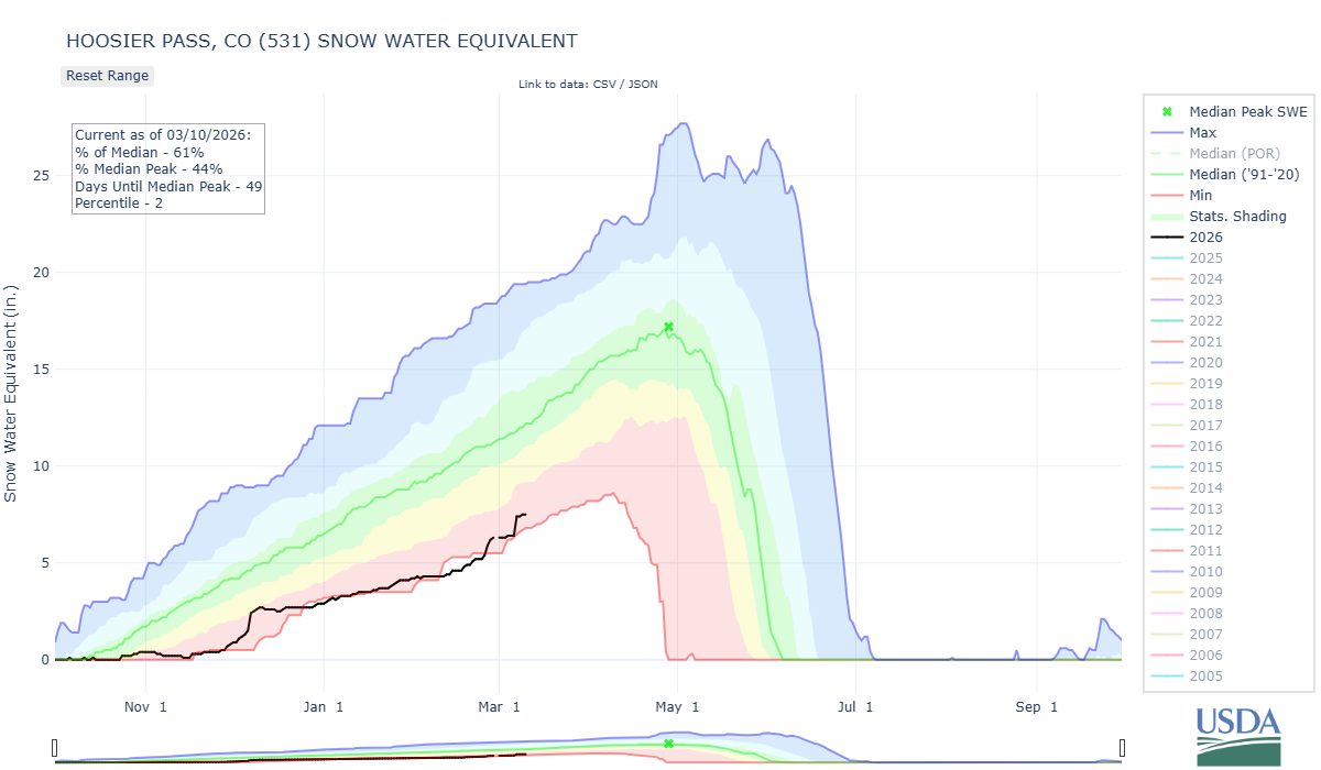 hoosier_pass-co-wteq-por (2).png