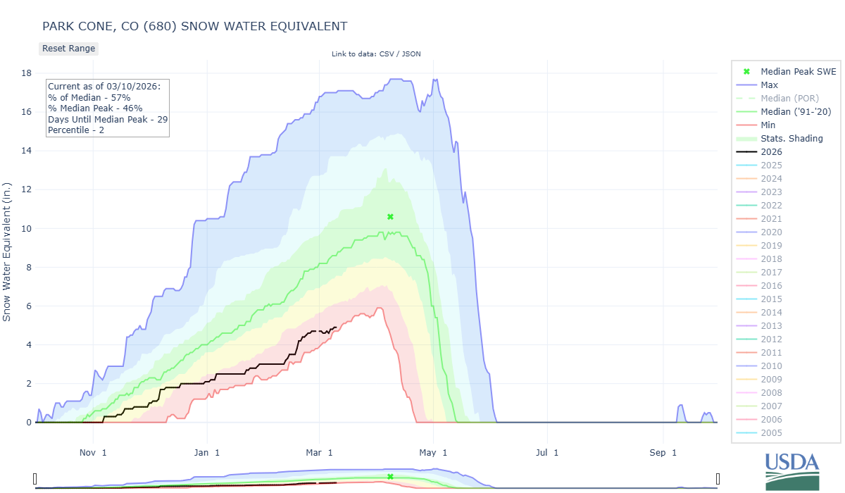 park_cone-co-wteq-por (3).png