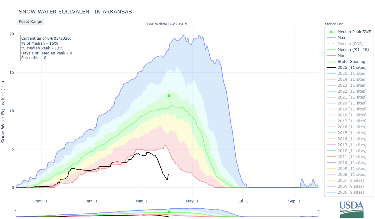 arkansas-co_8-wteq-por (3).png