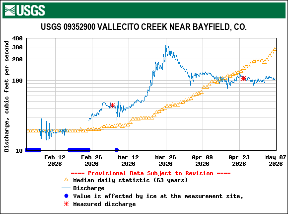 vallecito.gif