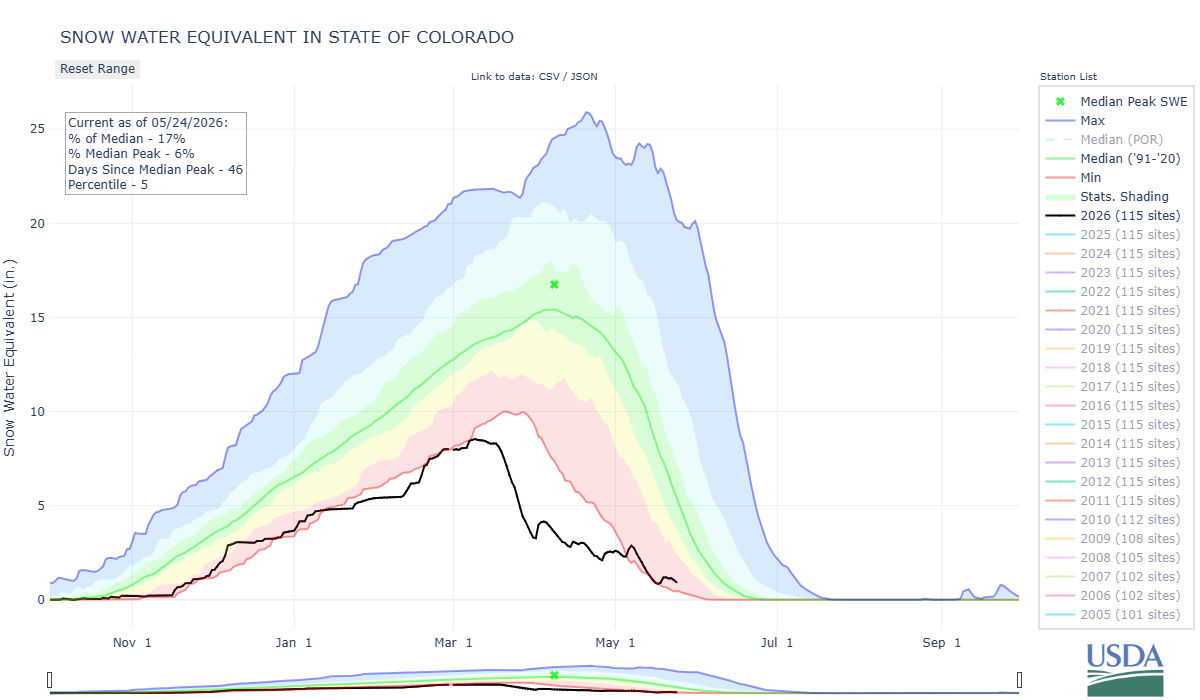 aaaastate_of_colorado-co3-wteq-por.png
