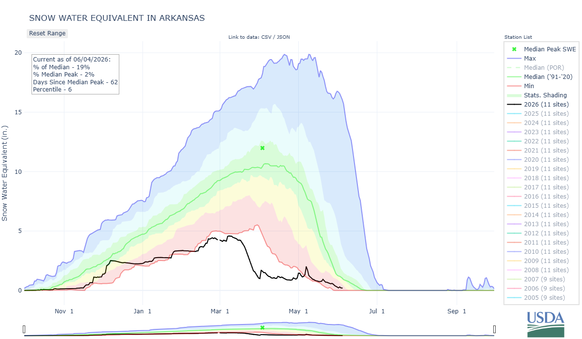 arkansas-co_8-wteq-por.png