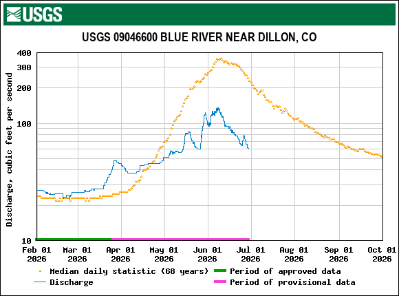 blue_nr_dillon.gif