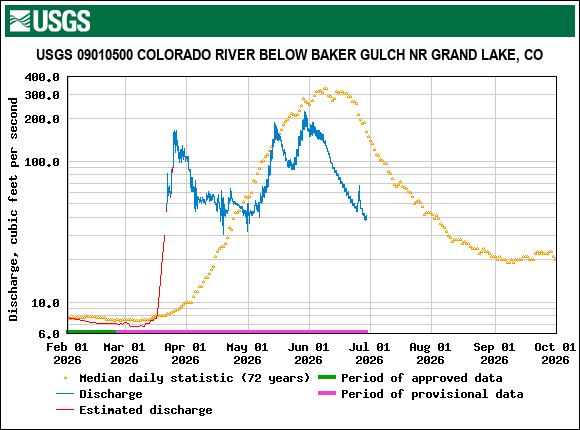 colorado_nr_grand_lake.gif