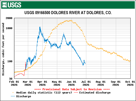 dolores_at_dolores.gif