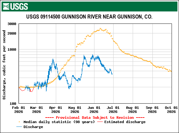 gunnison_nr_gunnison.gif