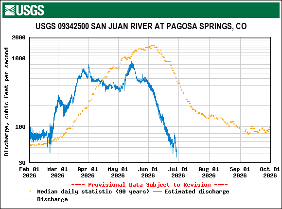 san_juan_at_pagosa.gif