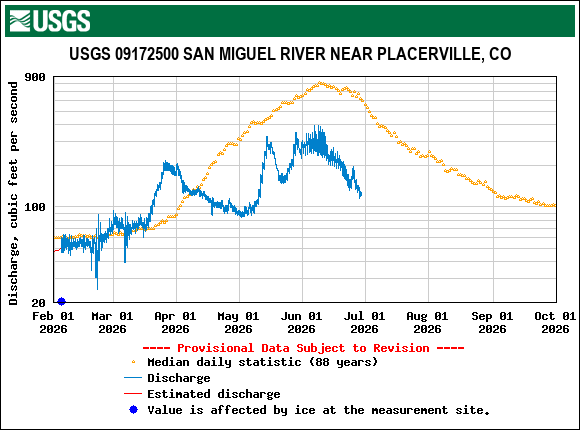 san_miguel_nr_placerville.gif