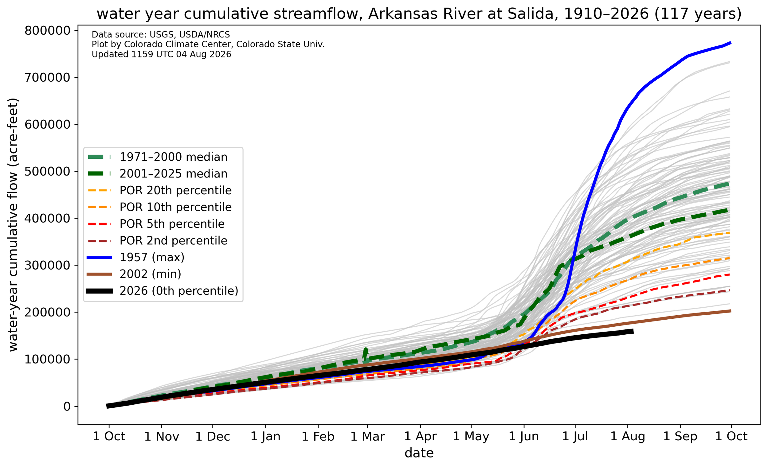 wy_flow_accum_07091500.png
