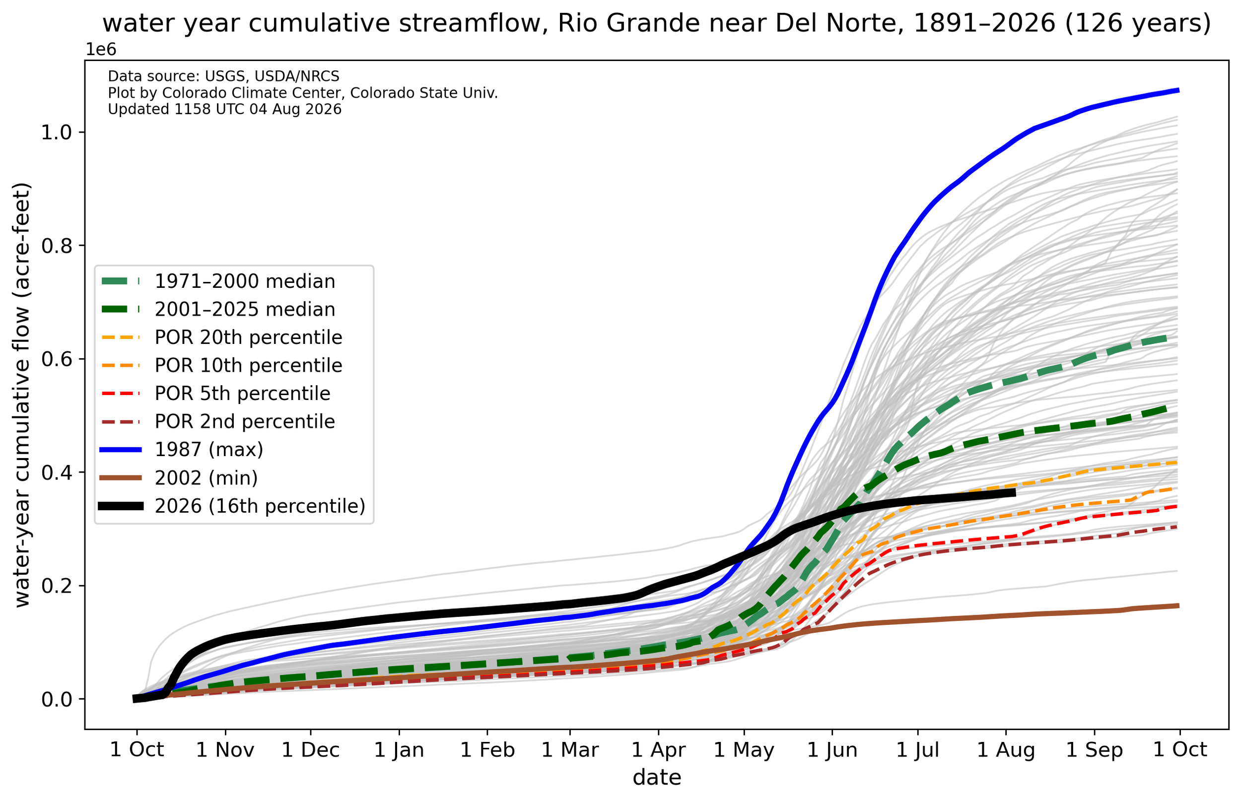 wy_flow_accum_08220000.png
