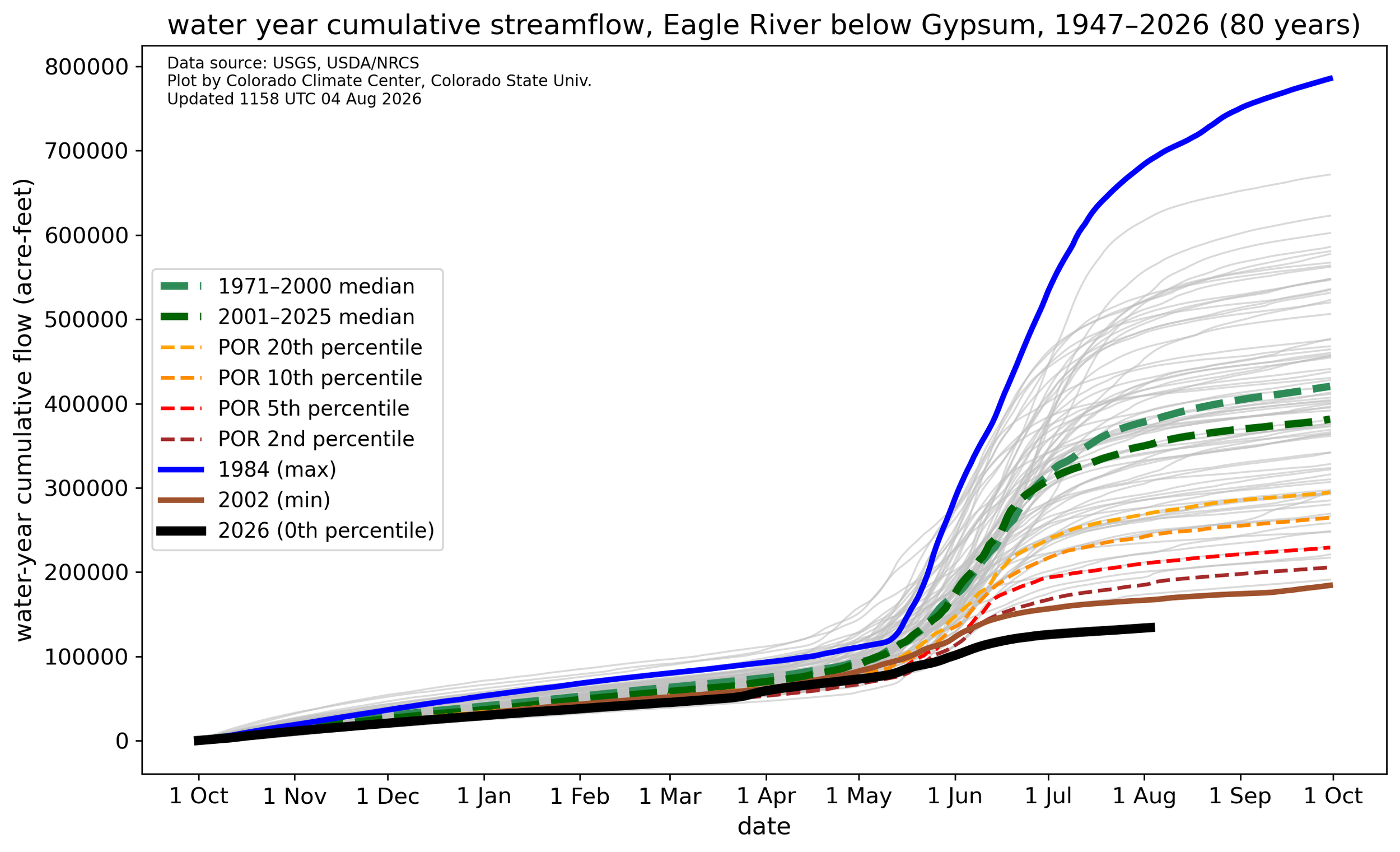 wy_flow_accum_09070000.png