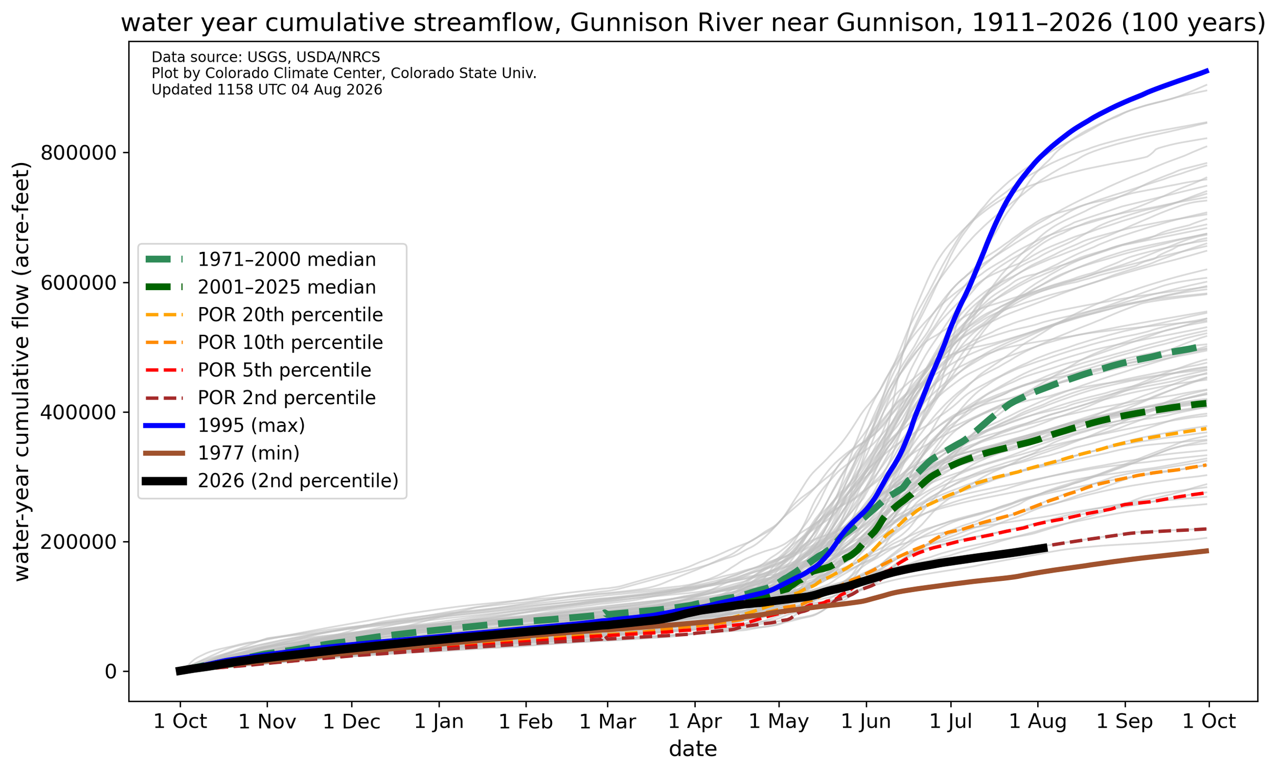 wy_flow_accum_09114500.png