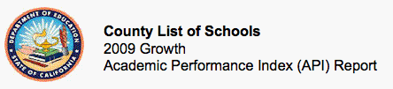 2009 Santa Clara County API School Scores