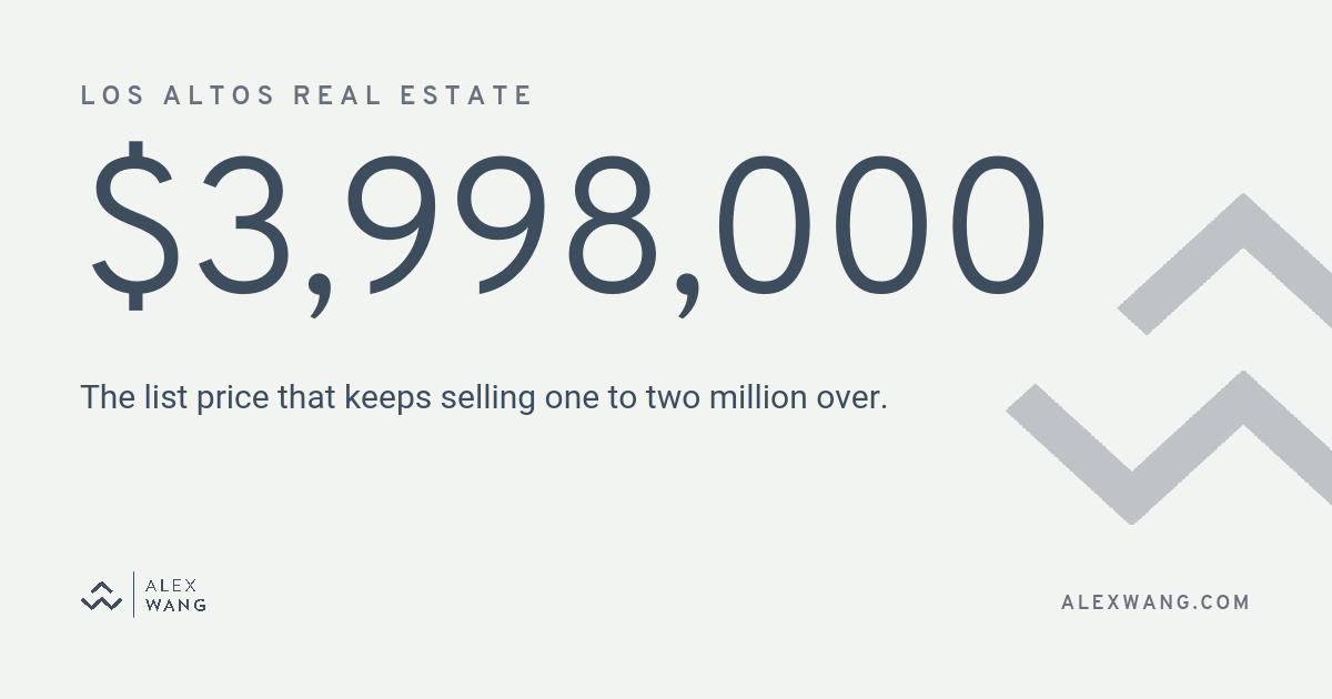The $3,998,000 Club: Inside Los Altos’s Hottest Pricing Trend