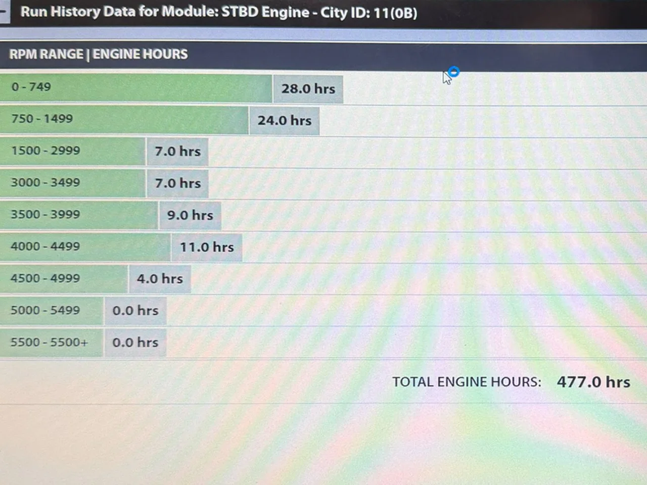 HOURS SCANNED.jpg
