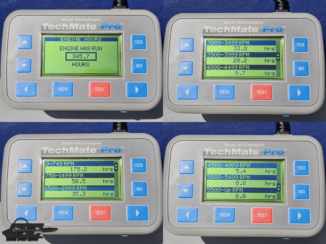 Port hour breakdown.jpg