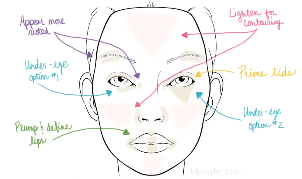Travel Beauty :: Concealer Map