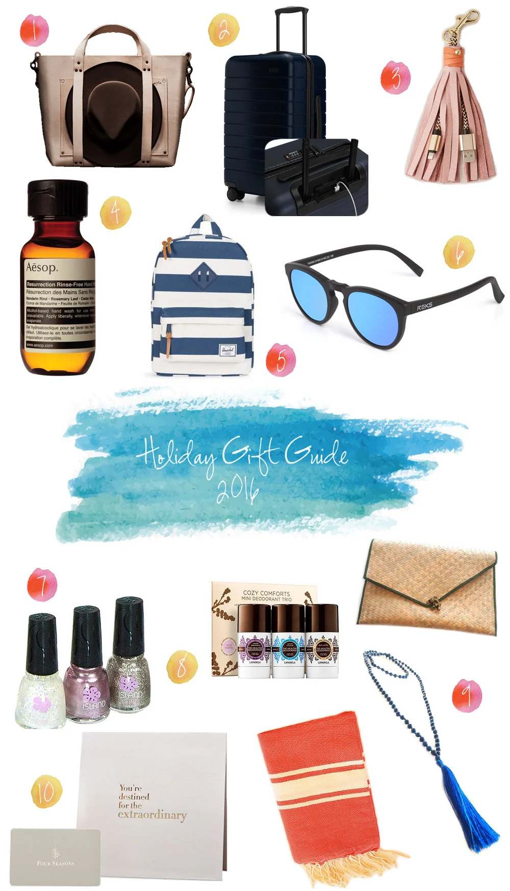 Holiday Gift Guide 2016