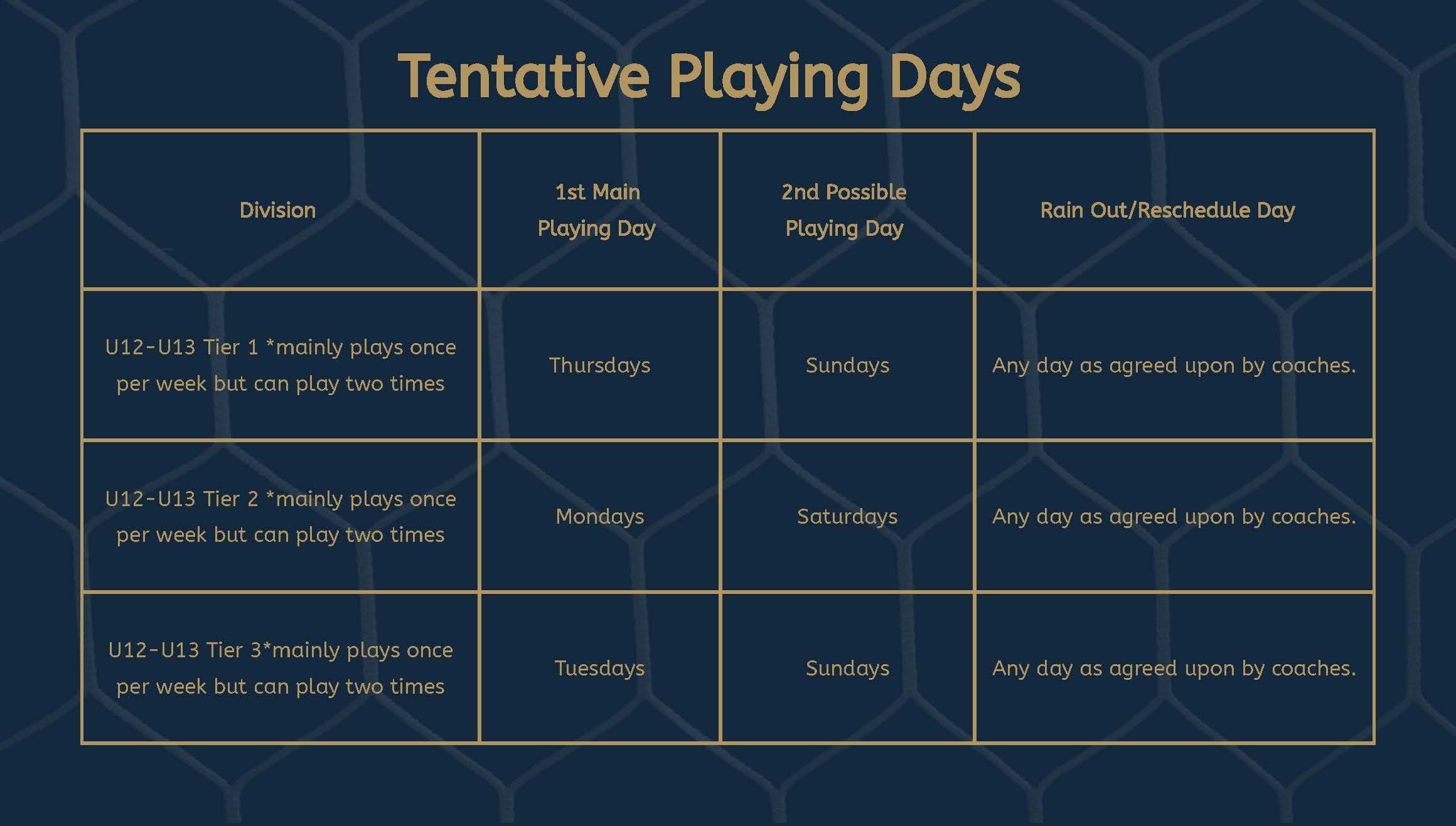 Outdoor 2026 Program Handbook Rev 1_Page_22.jpg